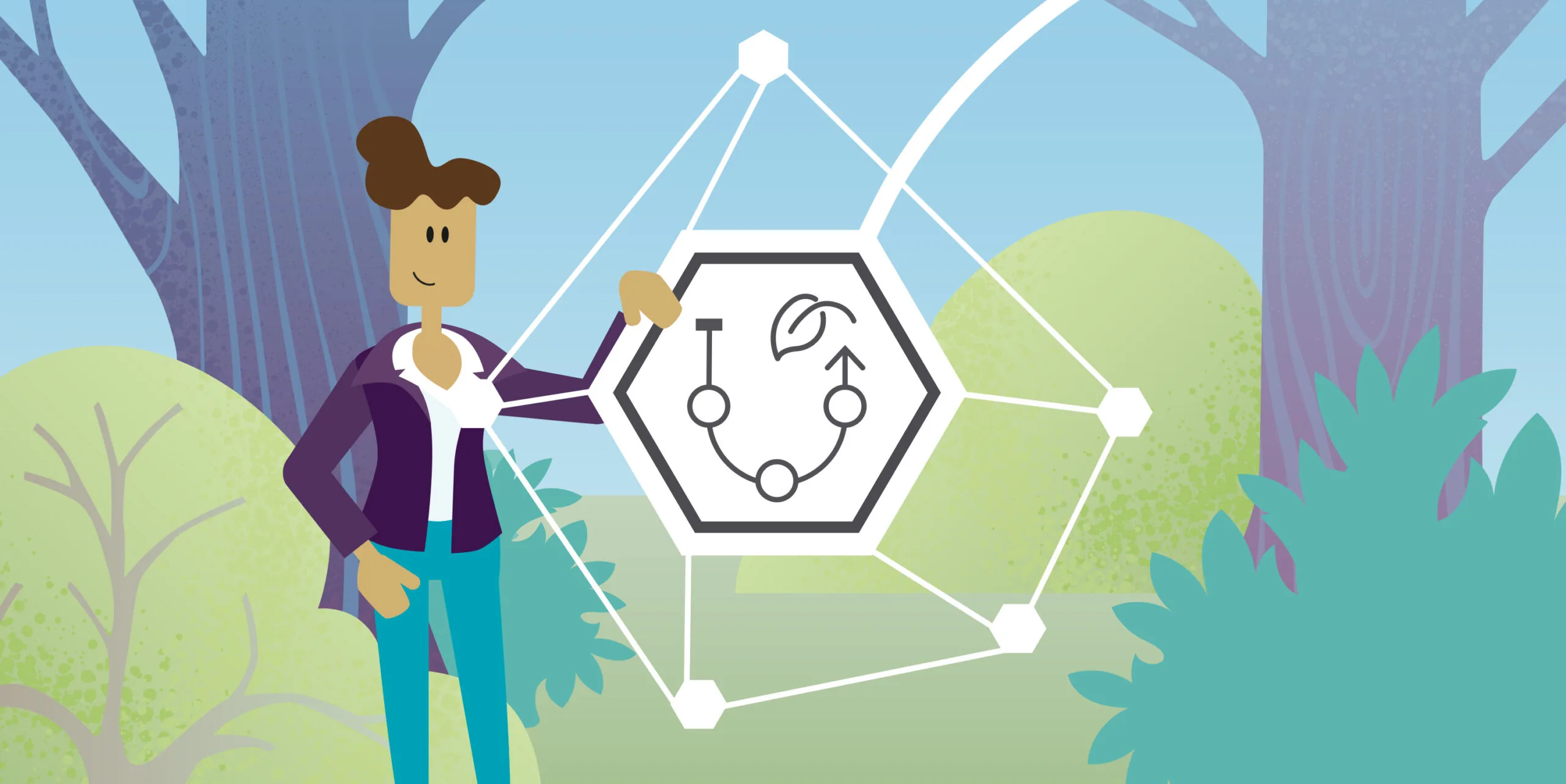 Sustainable Business Transformations